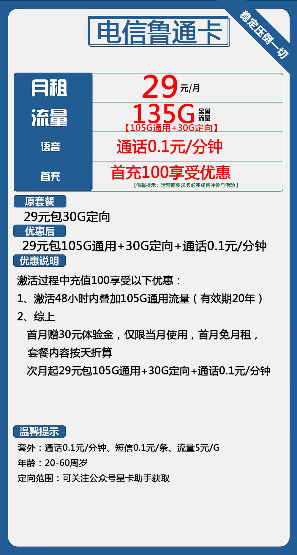 电信鲁通卡29元包105G通用+30G定向+通话0.1元/分钟