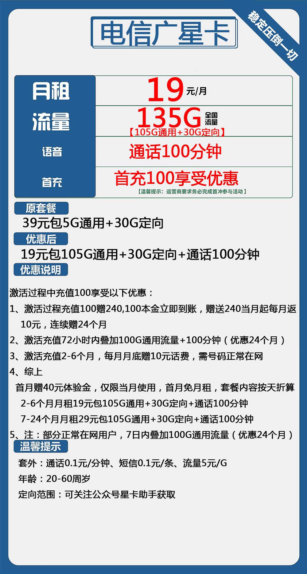 电信广星卡19元包105G通用+30G定向+100分钟通话