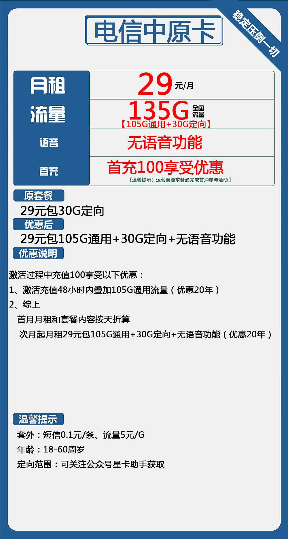 电信中原卡29元包105G通用+30G定向+无语音功能