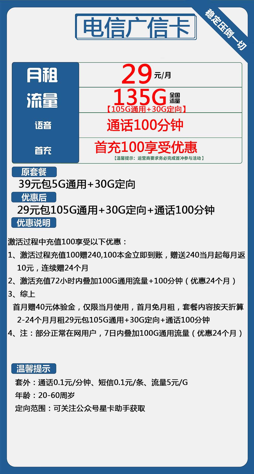 电信广信卡29元包105G通用+30G定向+100分钟通话