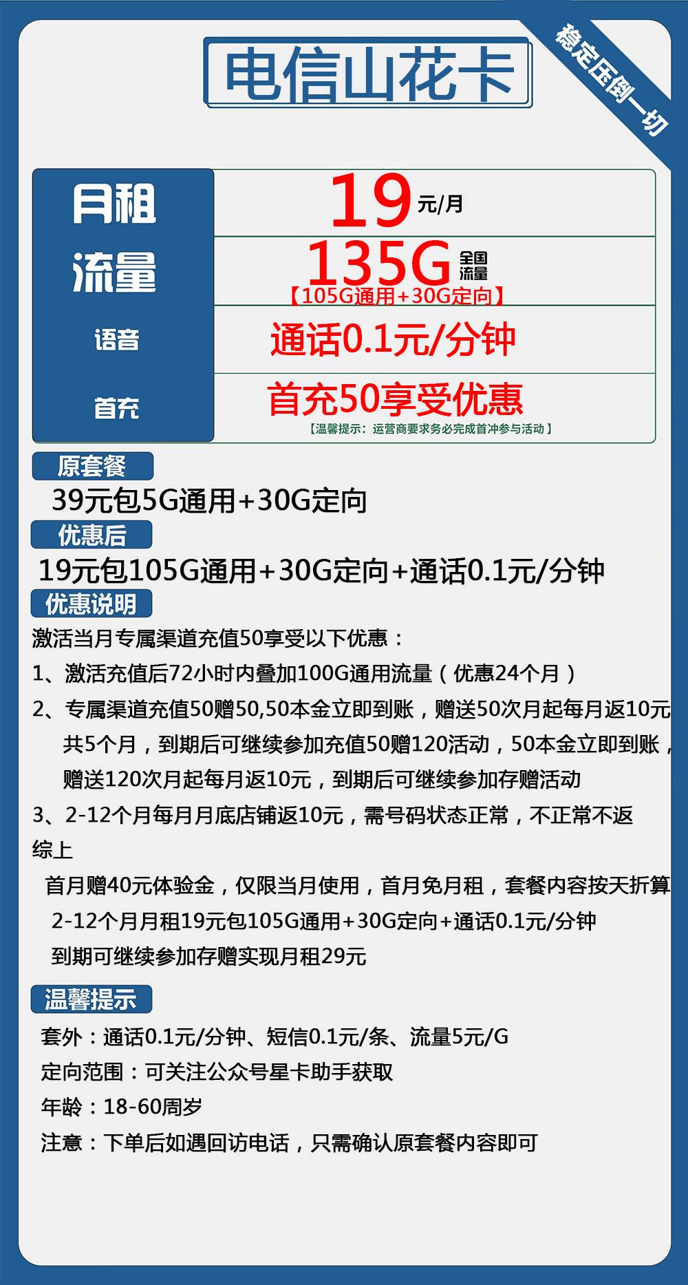 电信山花卡19元包105G通用+30G定向+通话0.1元/分钟