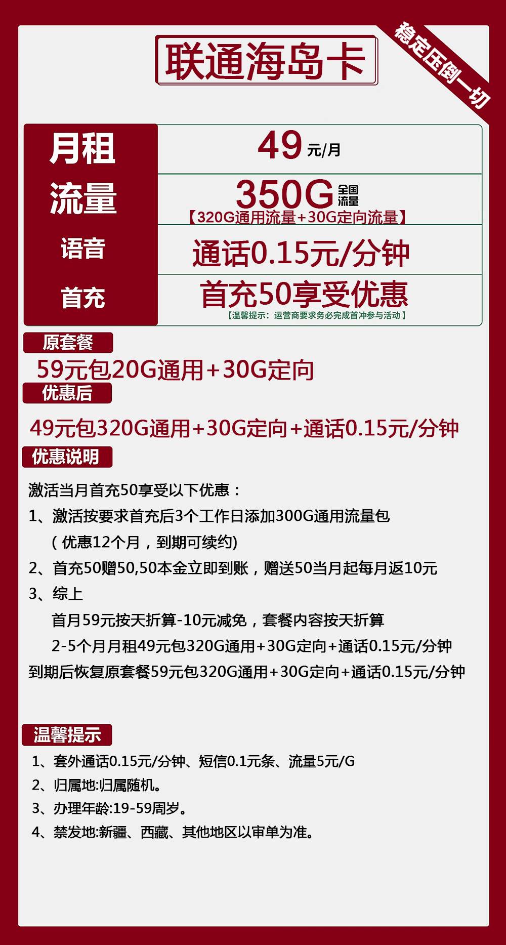 联通海岛卡49元包320G通用+30G定向+通话0.15元/分钟