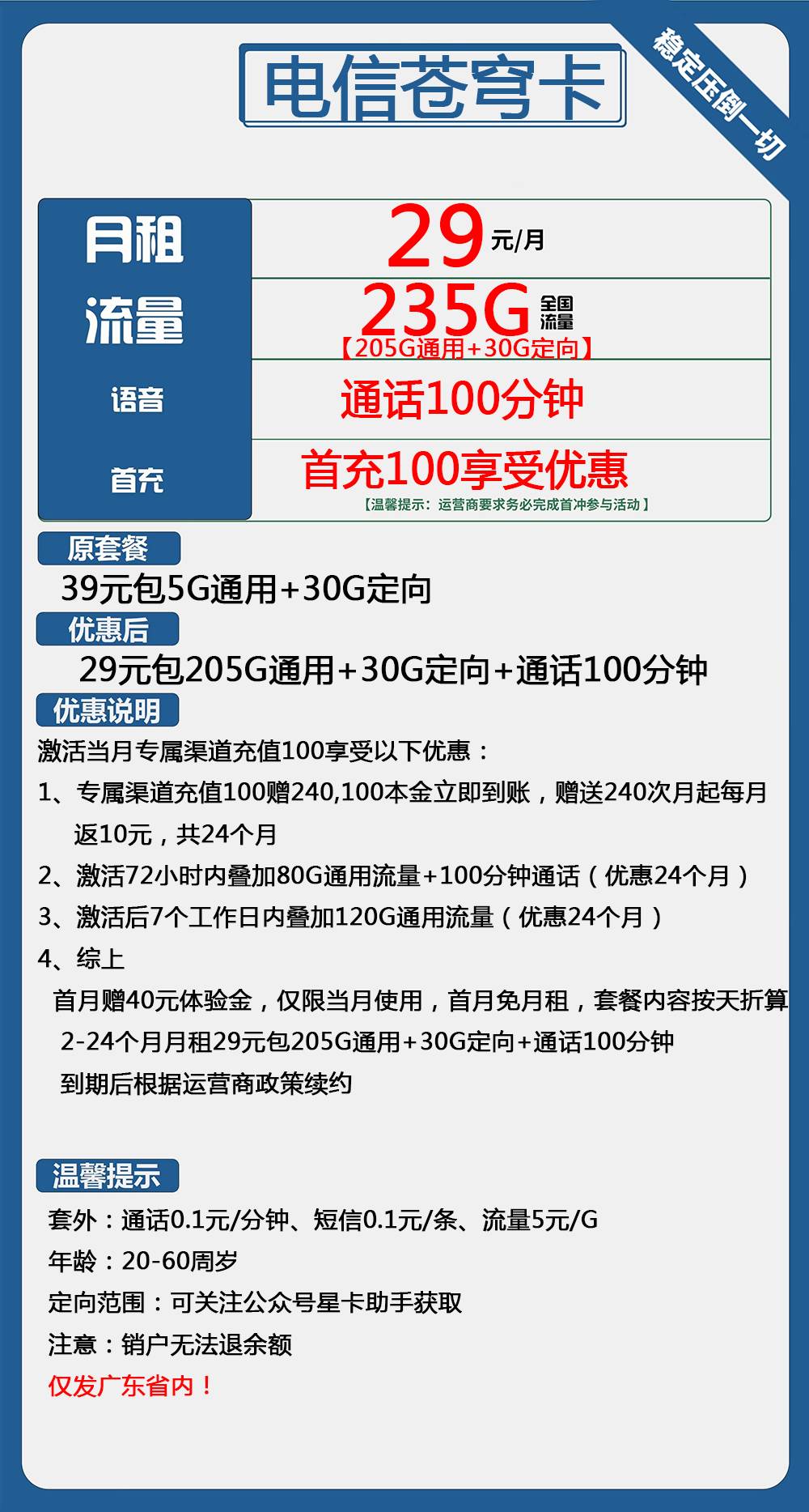 电信苍穹卡29元包205G通用+30G定向+100分钟通话