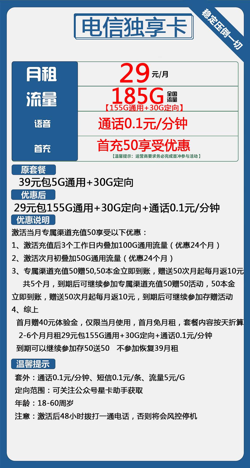 电信独享卡29元包155G通用+30G定向+通话0.1元/分钟