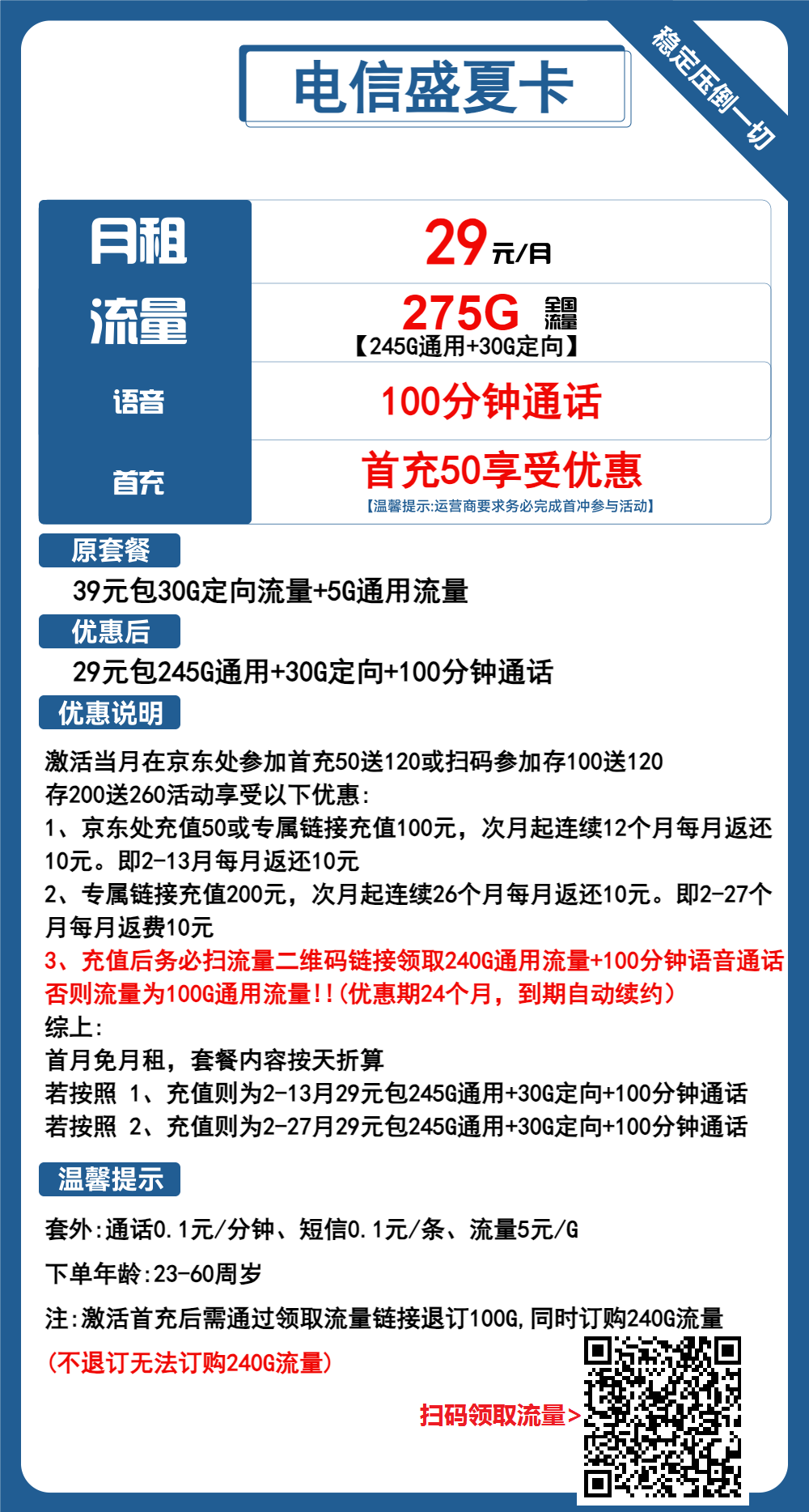 电信盛夏卡29元包245G通用+30G定向+100分钟通话