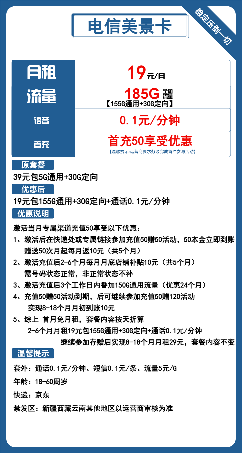 电信美景卡19元包155G通用+30G定向+通话0.1元/分钟