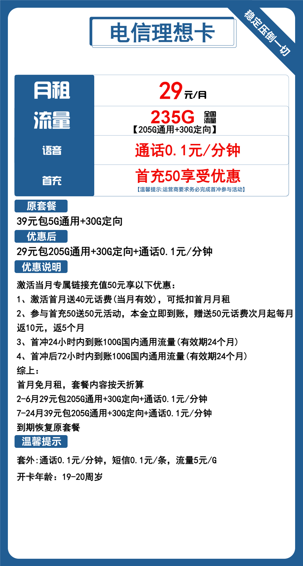 电信理想卡29元包205G通用+30G定向+通话0.1元/分钟
