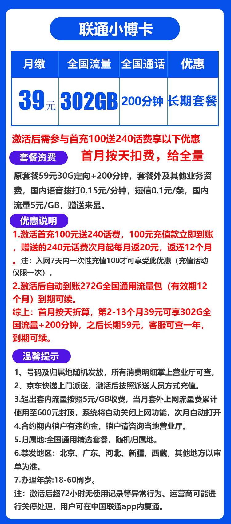 联通小博卡39元302G+200分钟