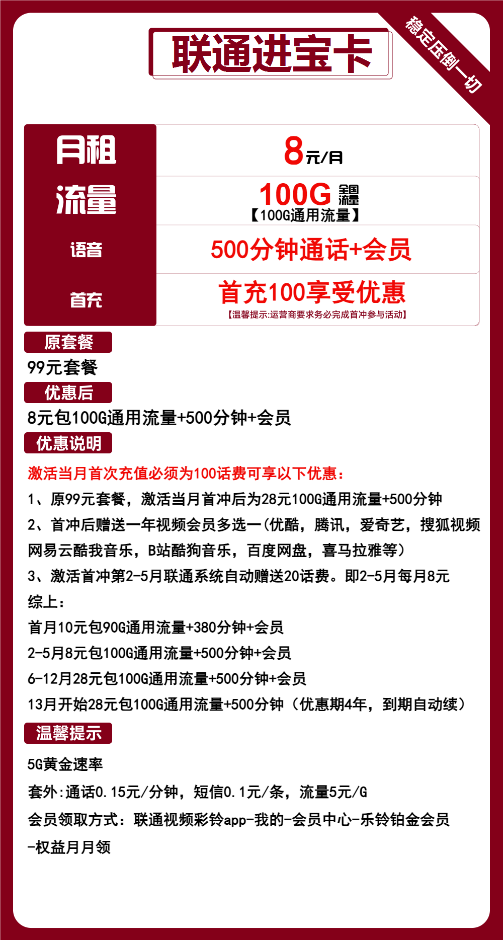 联通进宝卡8元包100G通用+500分钟+视频会员