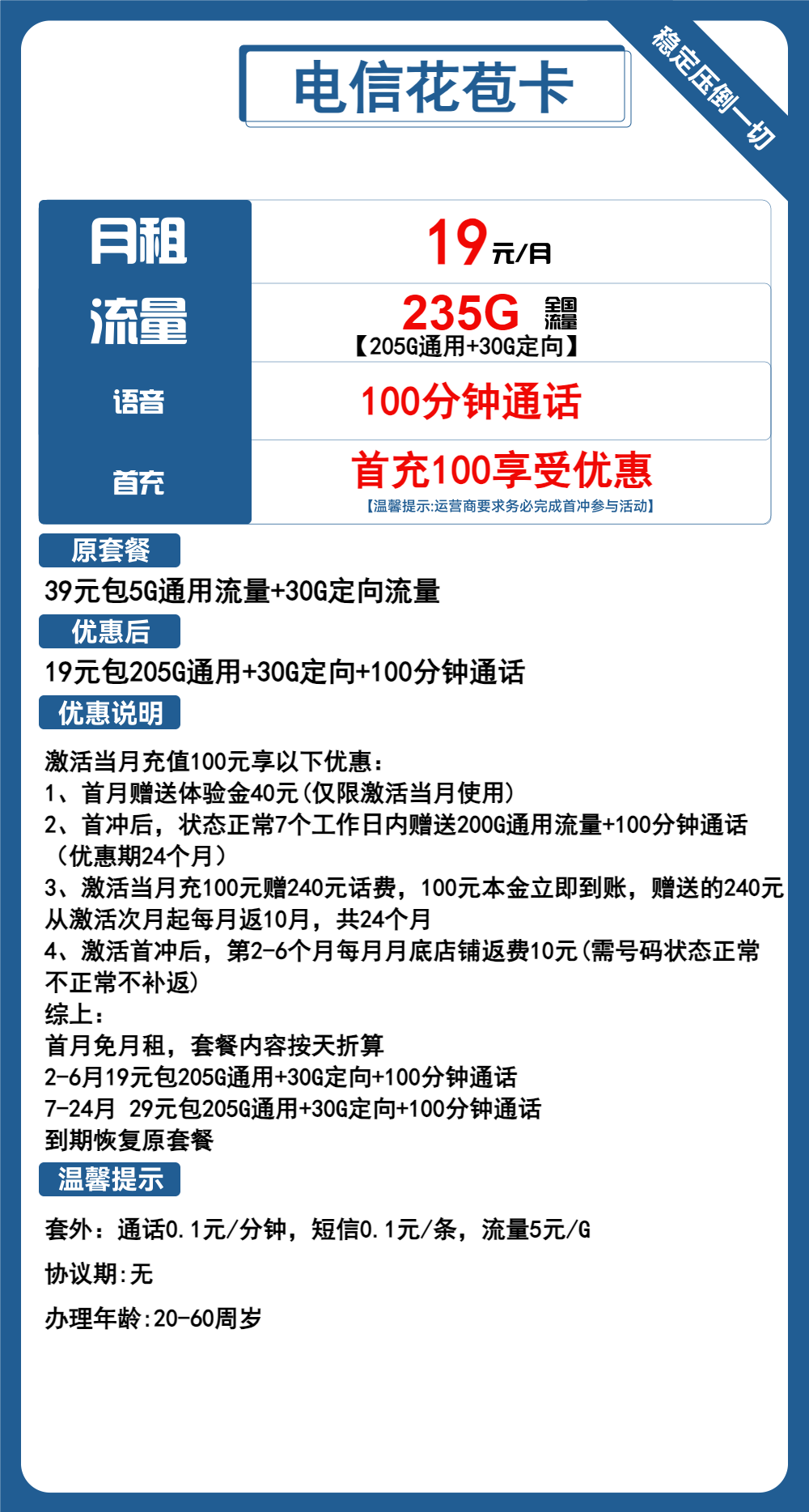 电信花苞卡19元包205G通用+30G定向+100分钟通话