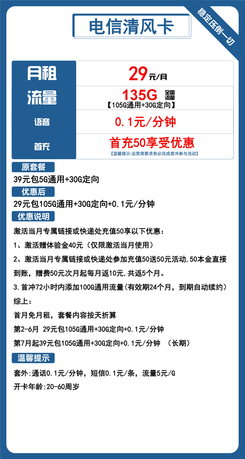 电信清风卡29元包105G通用+30G定向+通话0.1元/分钟