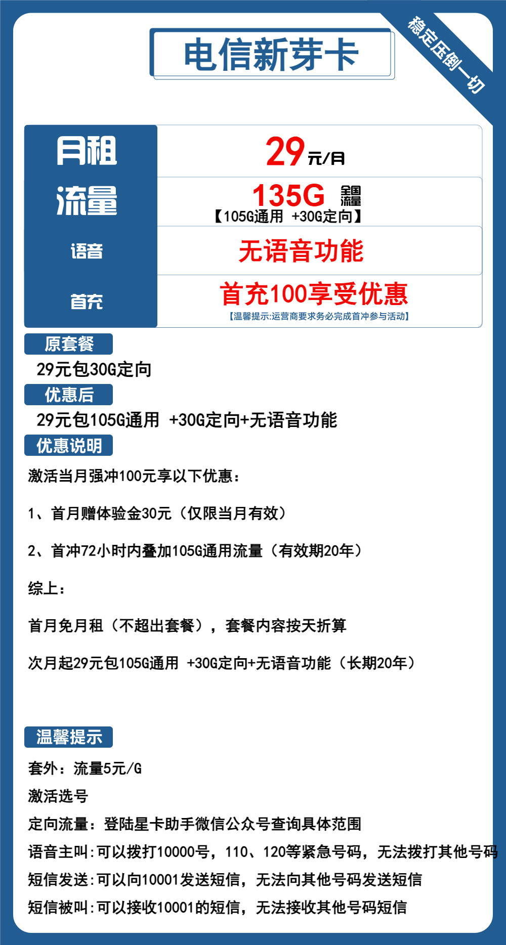 电信新芽卡29元包105G通用+30G定向+无语功能