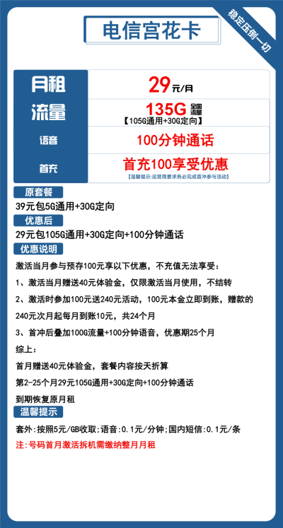 电信宫花卡29元包105G通用+30G定向+100分钟通话
