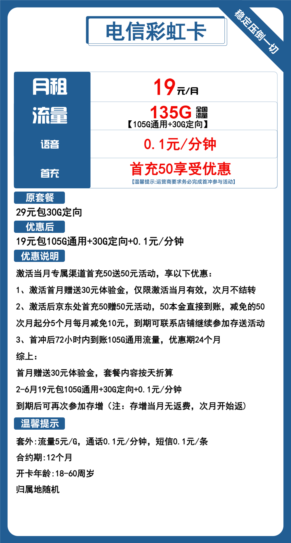电信彩虹卡19元包105G通用+30G定向+通话0.1元/分钟