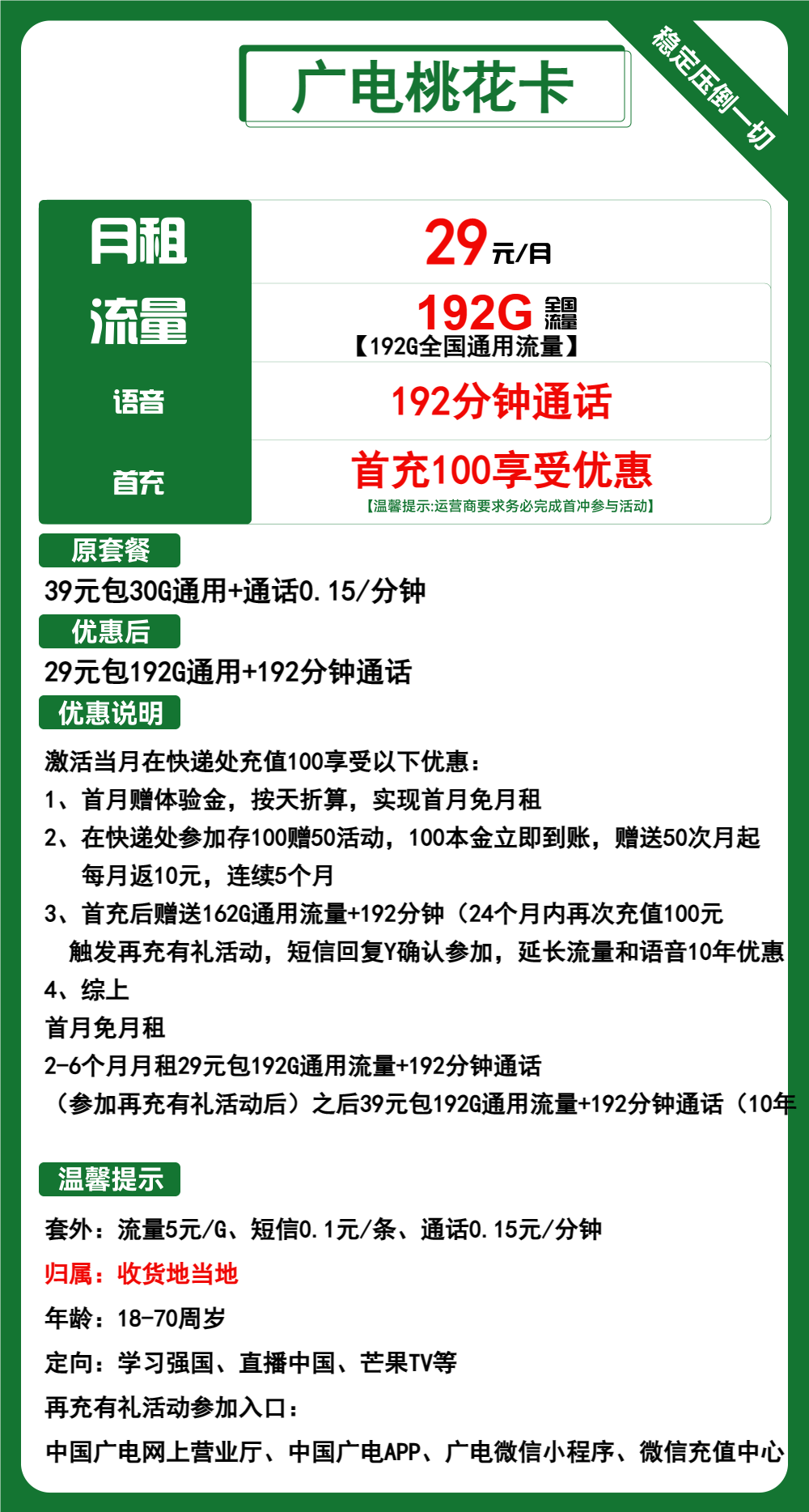 广电桃花卡29元包192G通用+192分钟通话