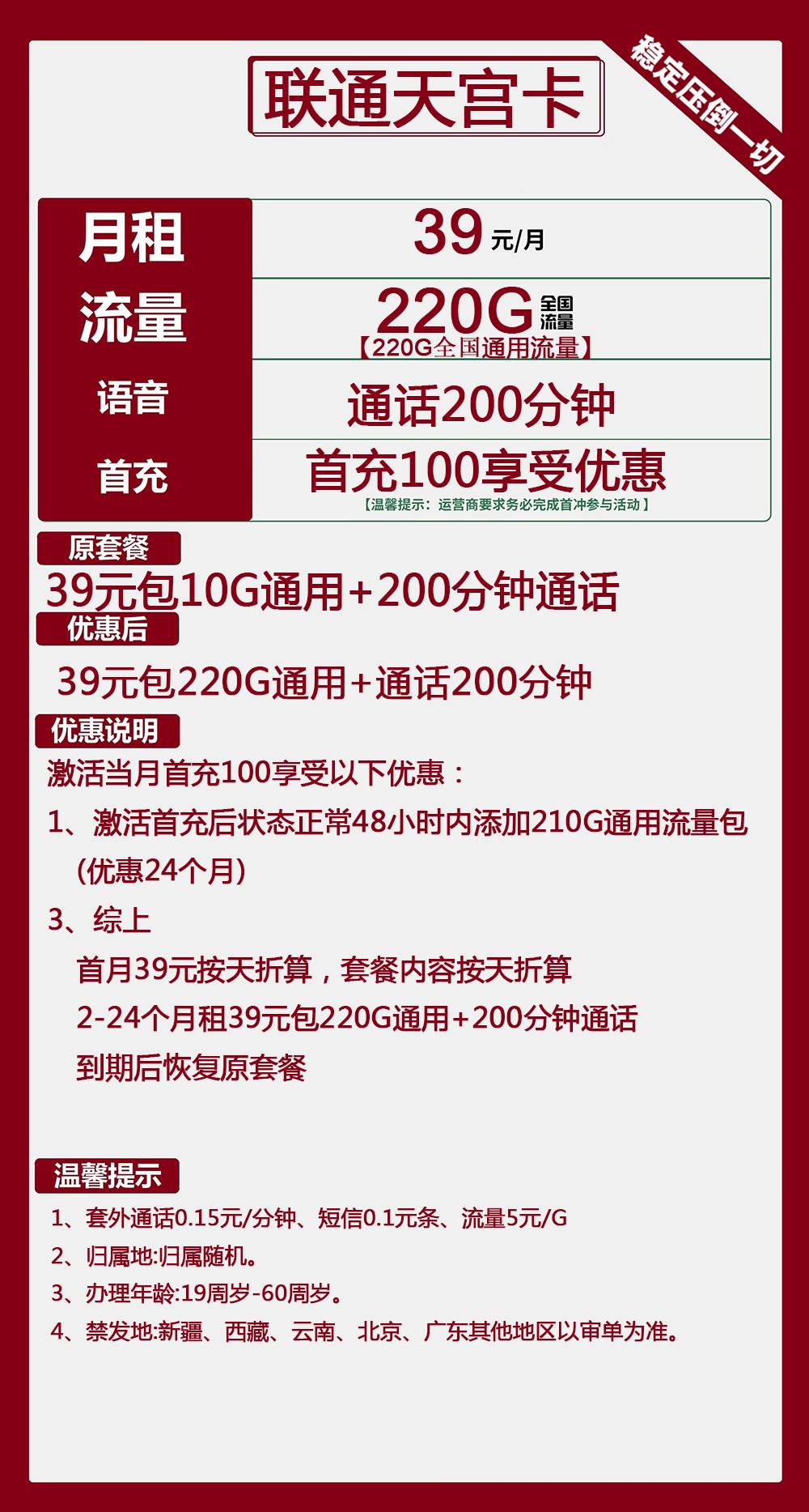 联通天宫卡39元包220G通用+200分钟通话