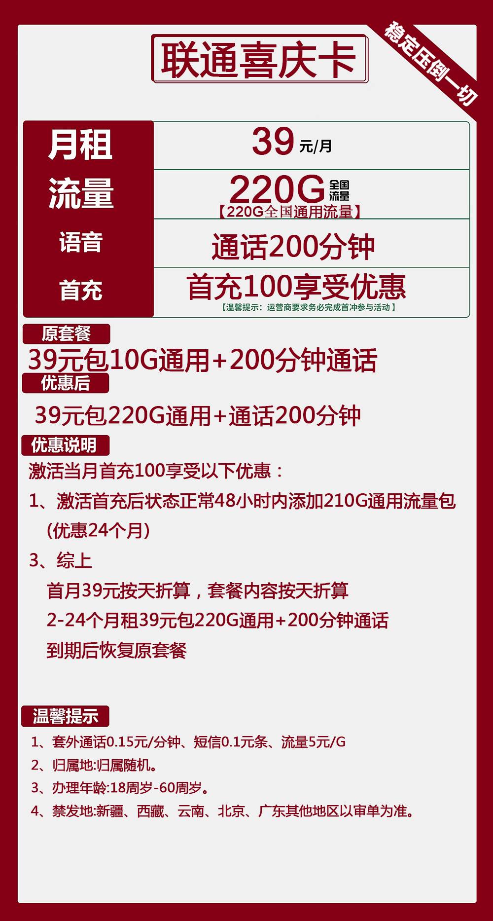 联通喜庆卡39元包220G通用+200分钟通话