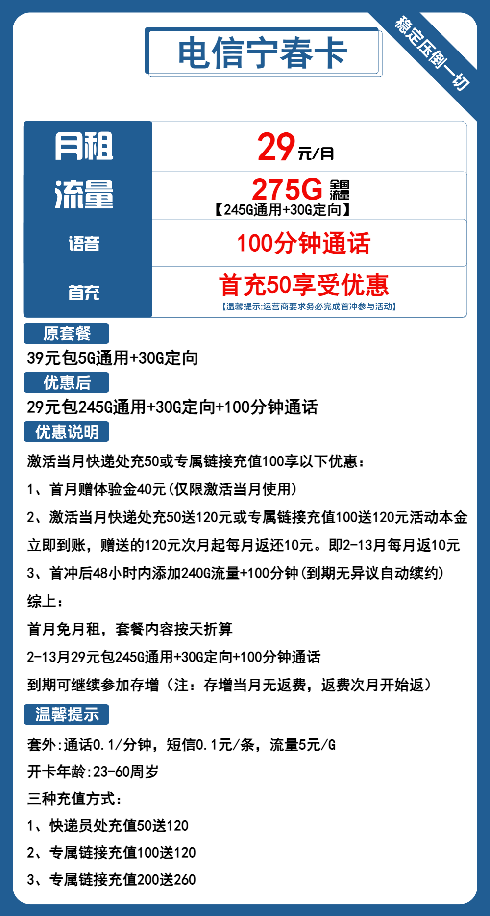 电信宁春卡29元包245G通用+30G定向+100分钟通话