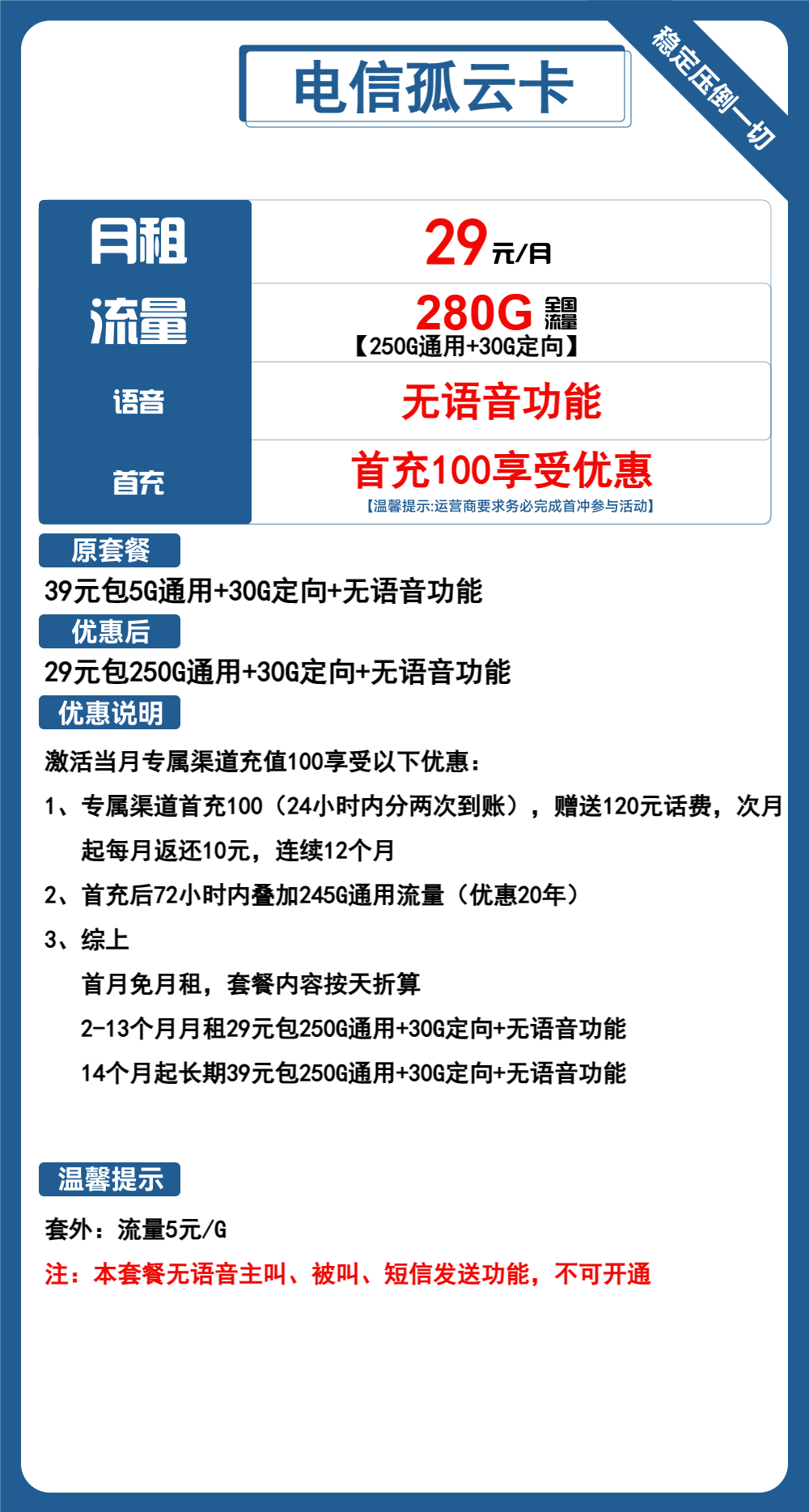 电信孤云卡29元包250G通用+30G定向+无语音功能