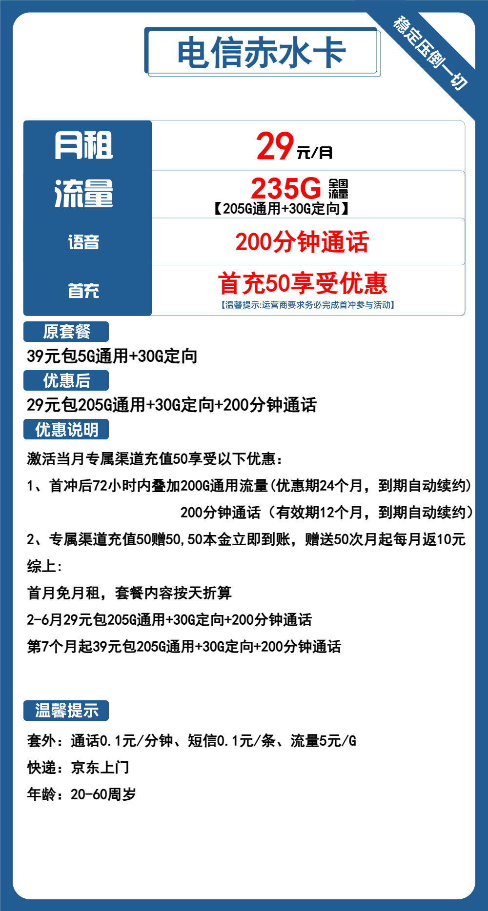 电信赤水卡29元包205G通用+30G定向+200分钟通话