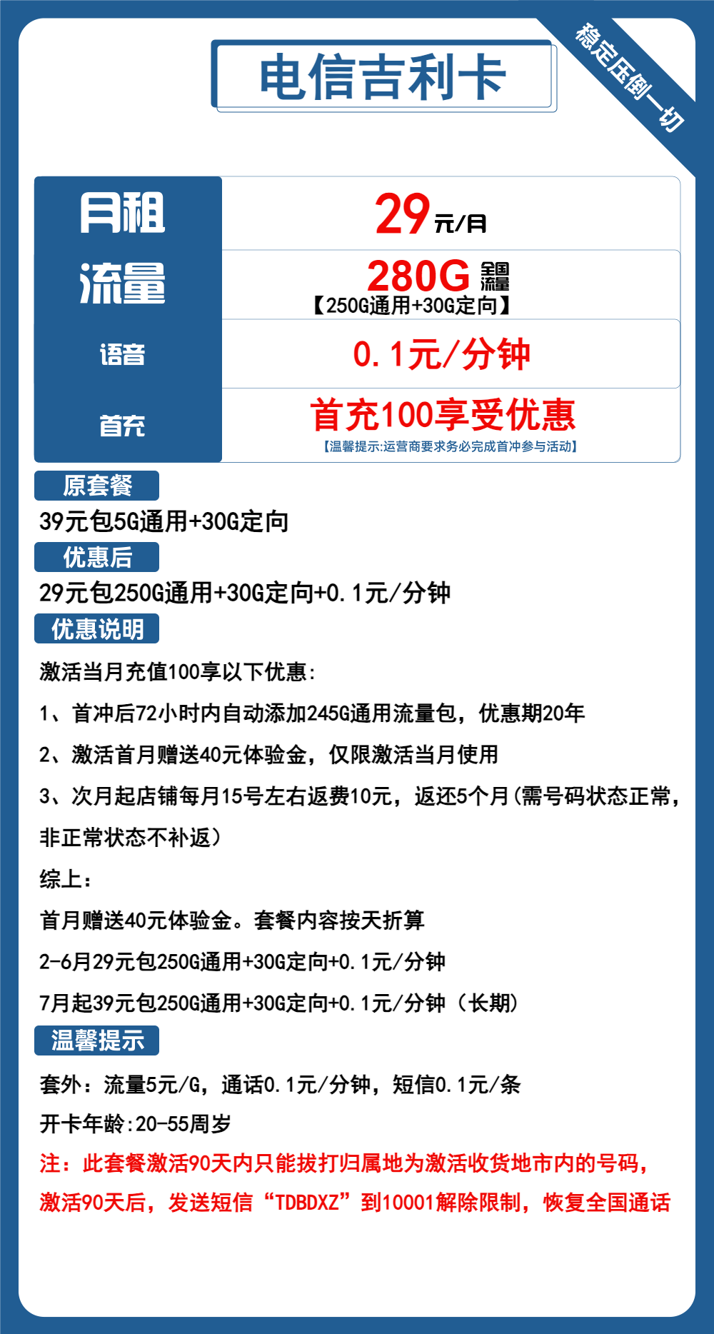 电信吉利卡29元包250G通用+30G定向+通话0.1元/分钟