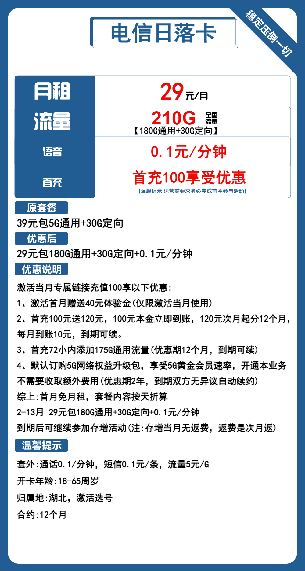 电信日落卡29元包180G通用+30G定向+通话0.1元/分钟