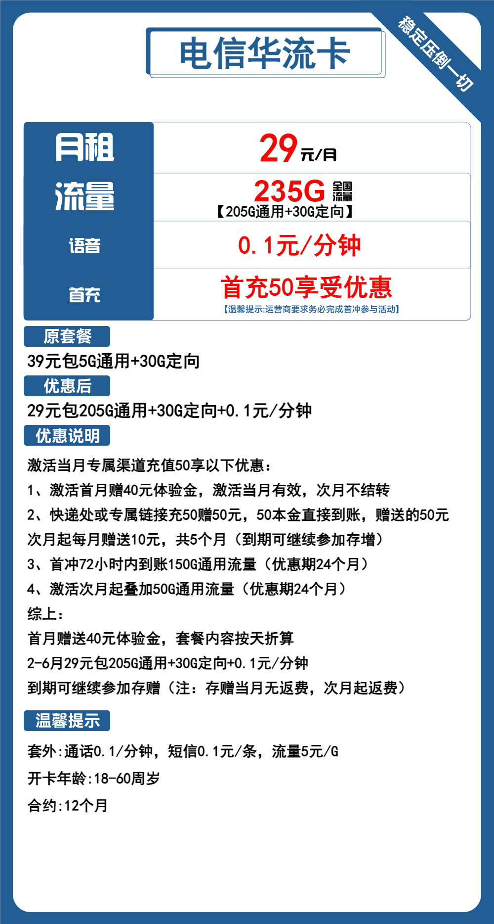 电信华流卡29元包205G通用+30G定向+通话0.1元/分钟