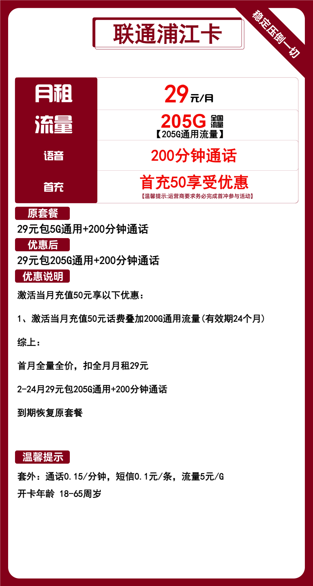 联通浦江卡29元包205G通用+200分钟通话