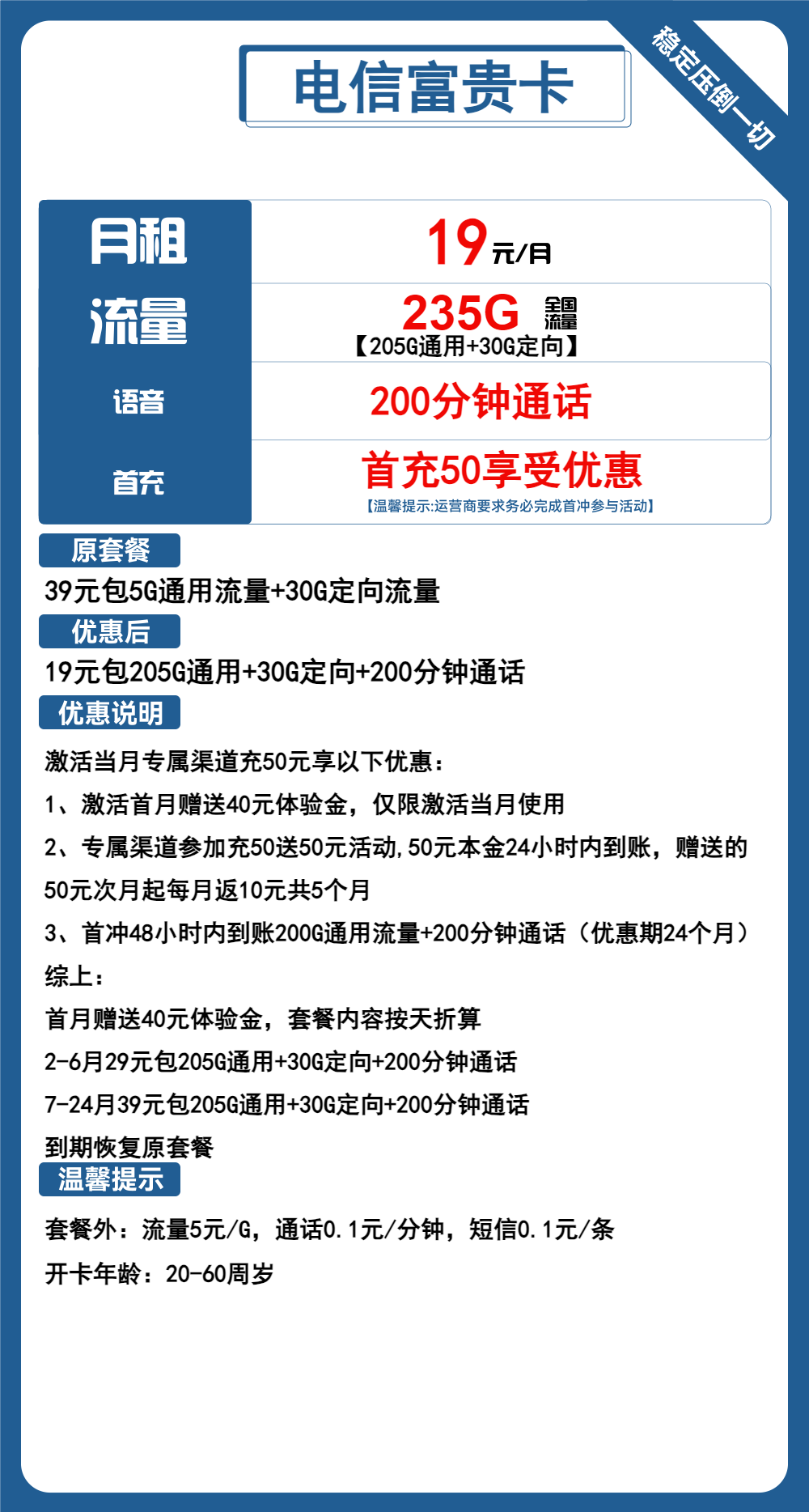 电信富贵卡19元包205G通用+30G定向+200分钟通话