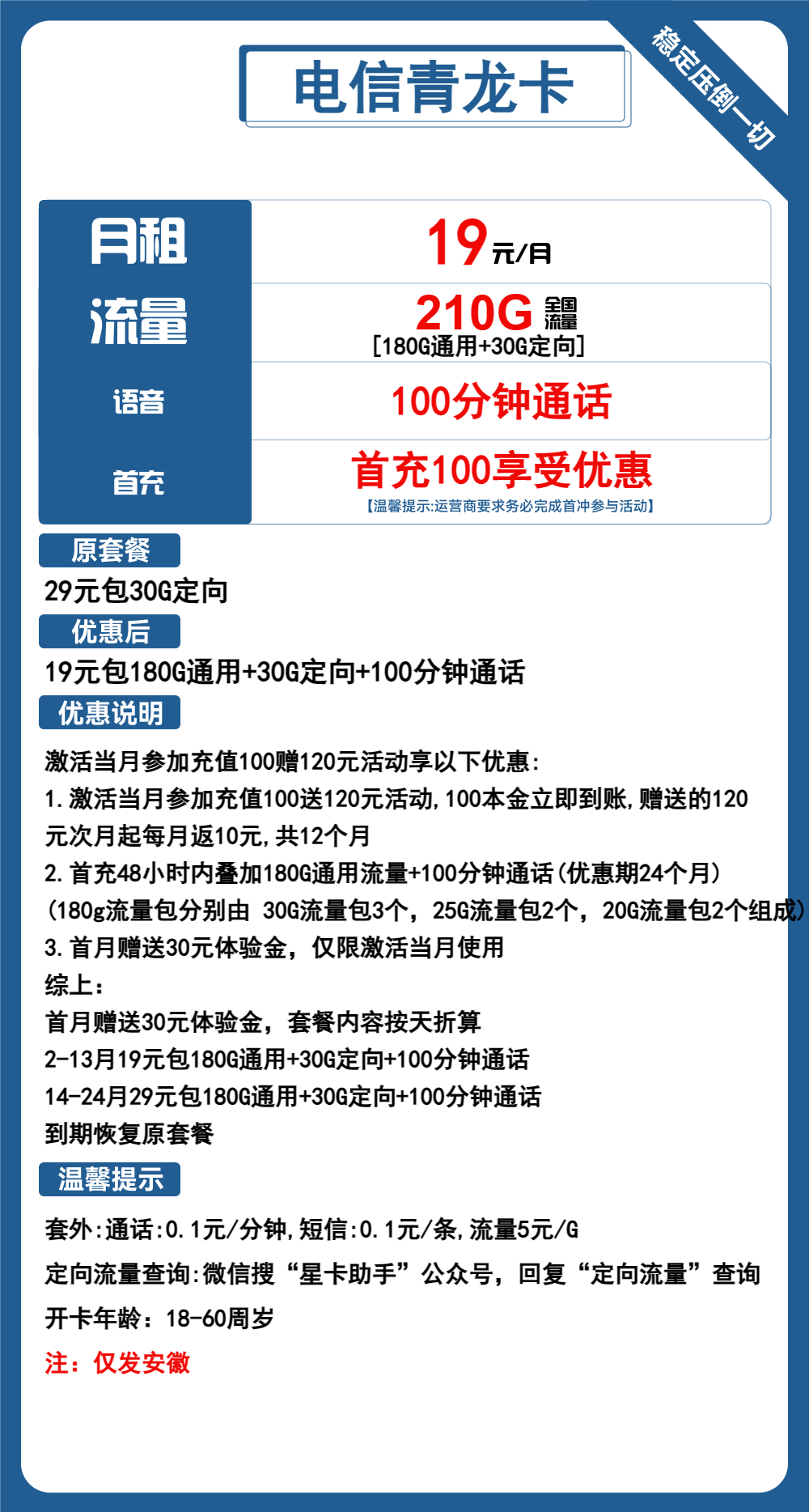 电信青龙卡19元包180G通用+30G定向+100分钟通话