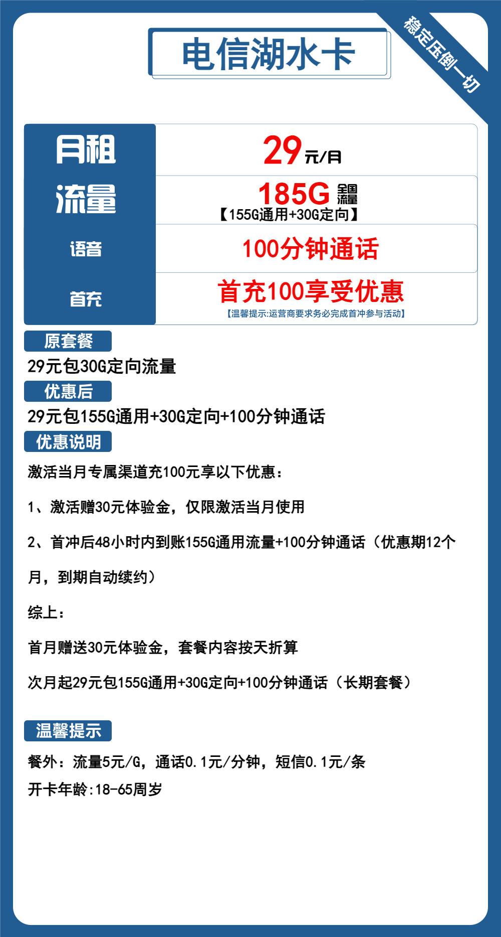 电信湖水卡29元包155G通用+30G定向+100分钟通话