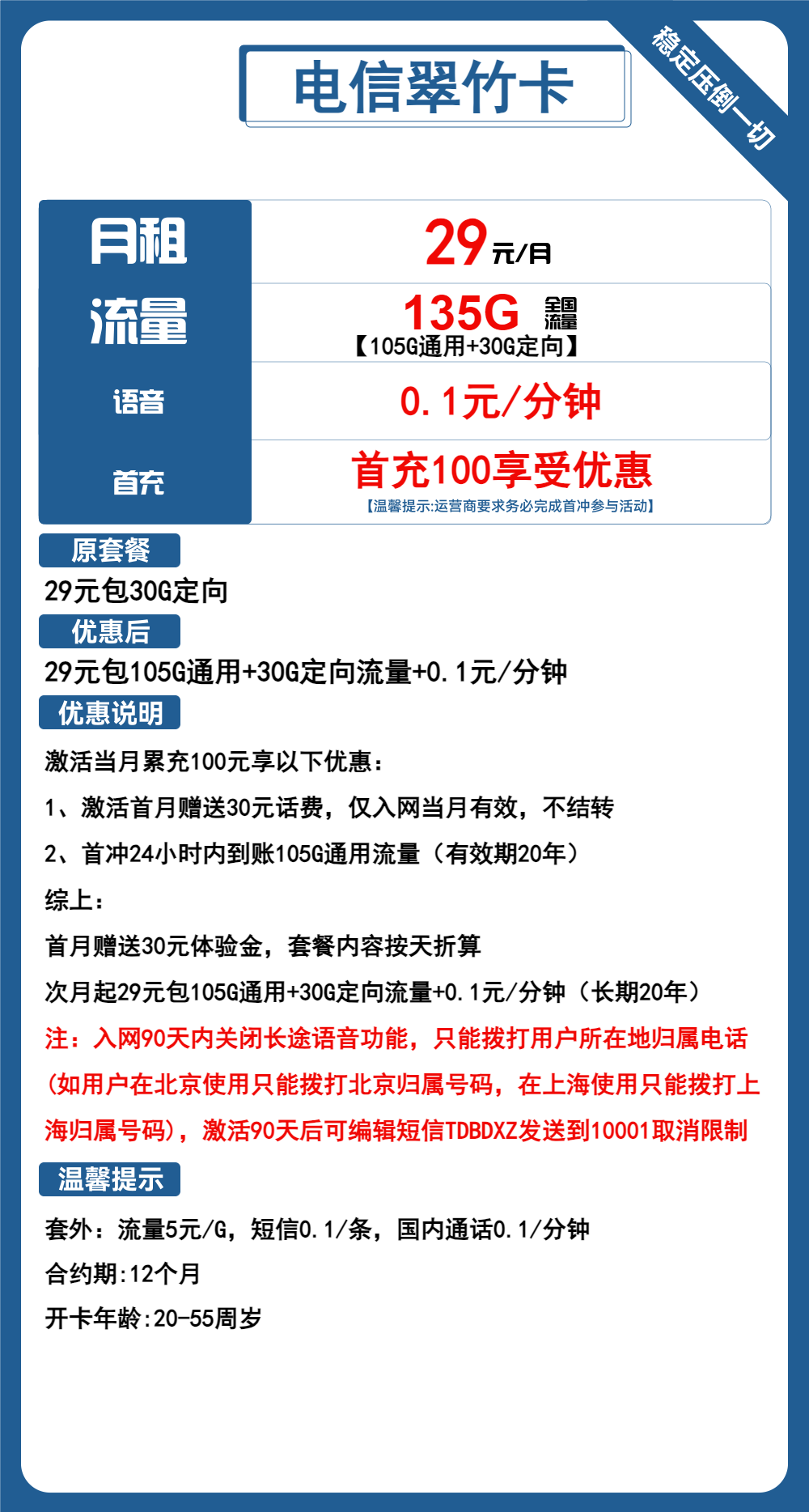 电信翠竹卡29元包105G通用+30G定向+通话0.1元/分钟