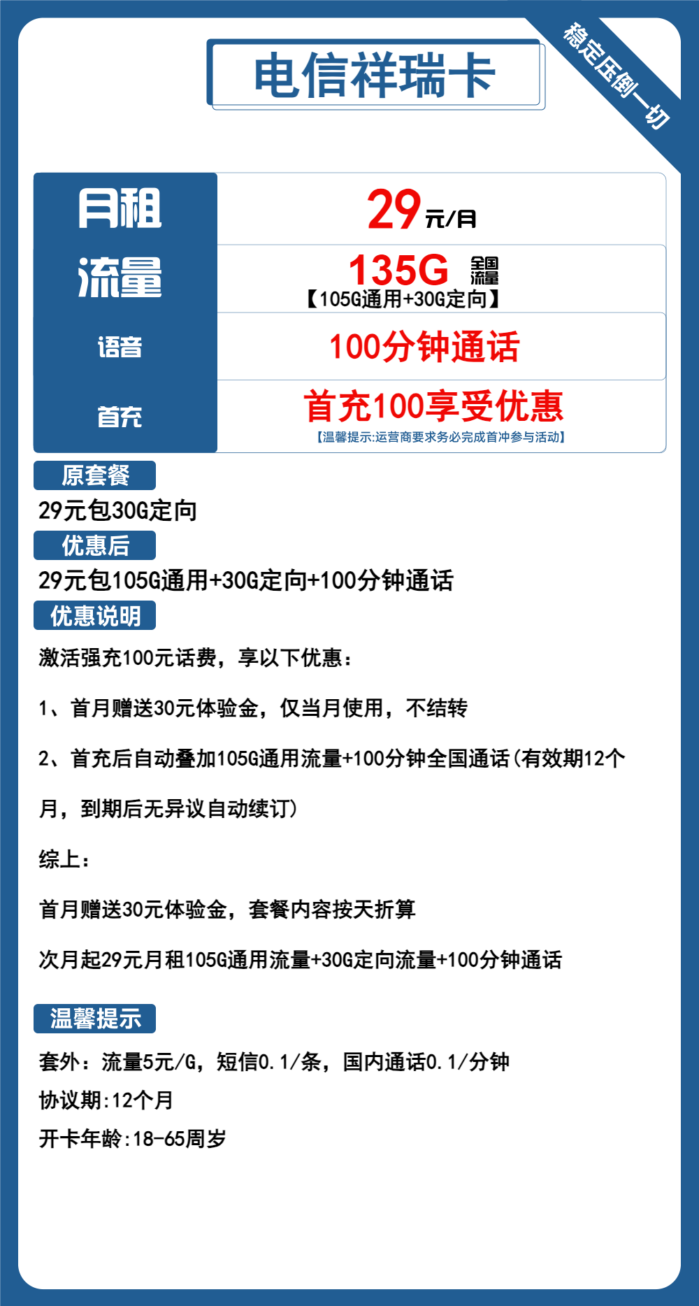 电信祥瑞卡29元包105G通用+30G定向+100分钟通话