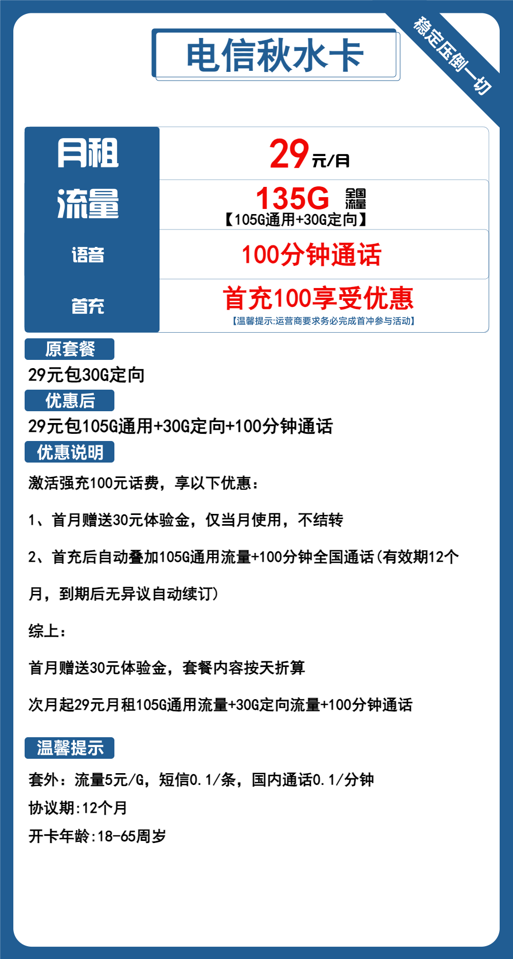 电信秋水卡29元包105G通用+30G定向+100分钟通话