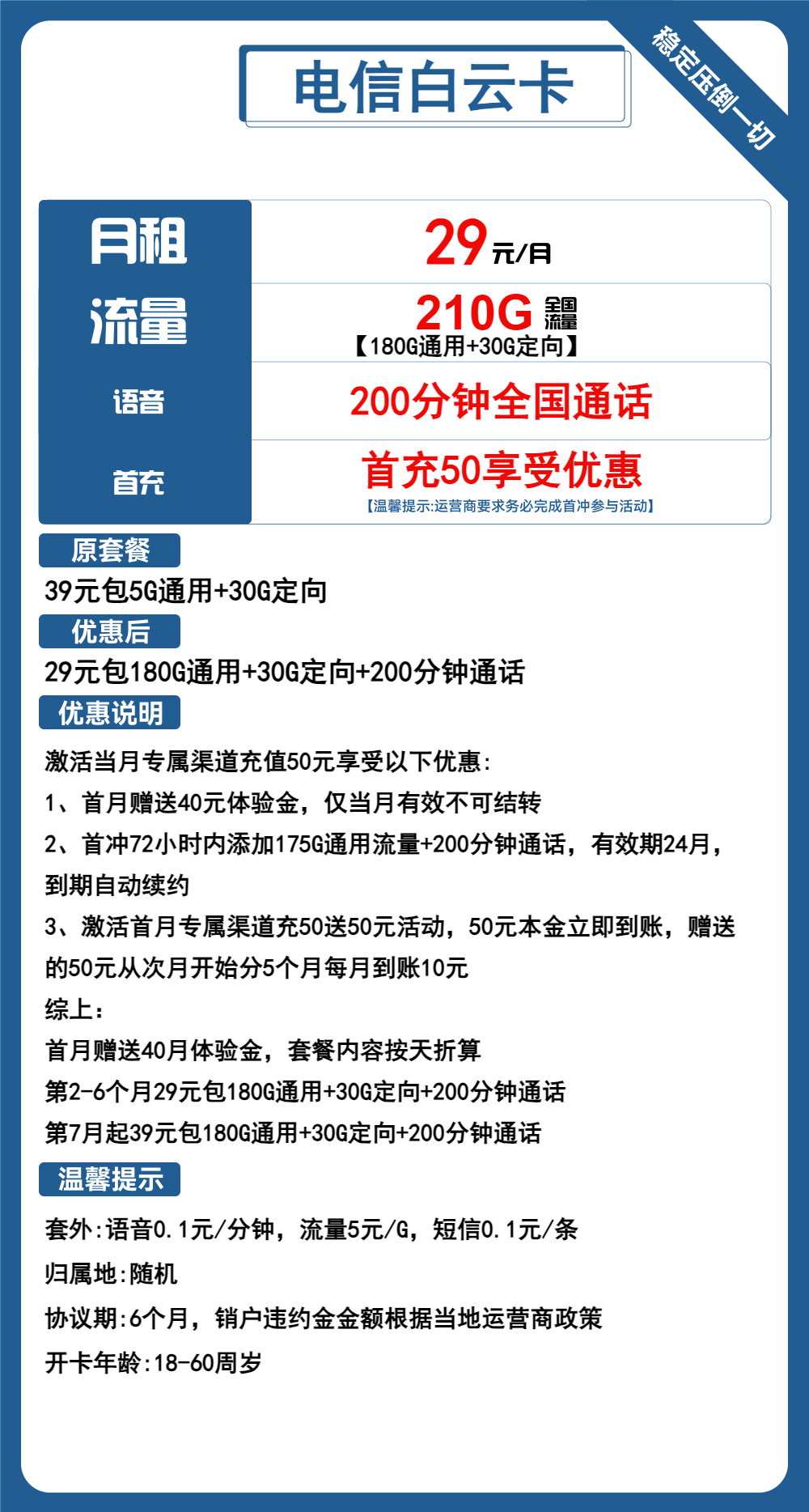 电信白云卡29元包180G通用+30G定向+200分钟通话