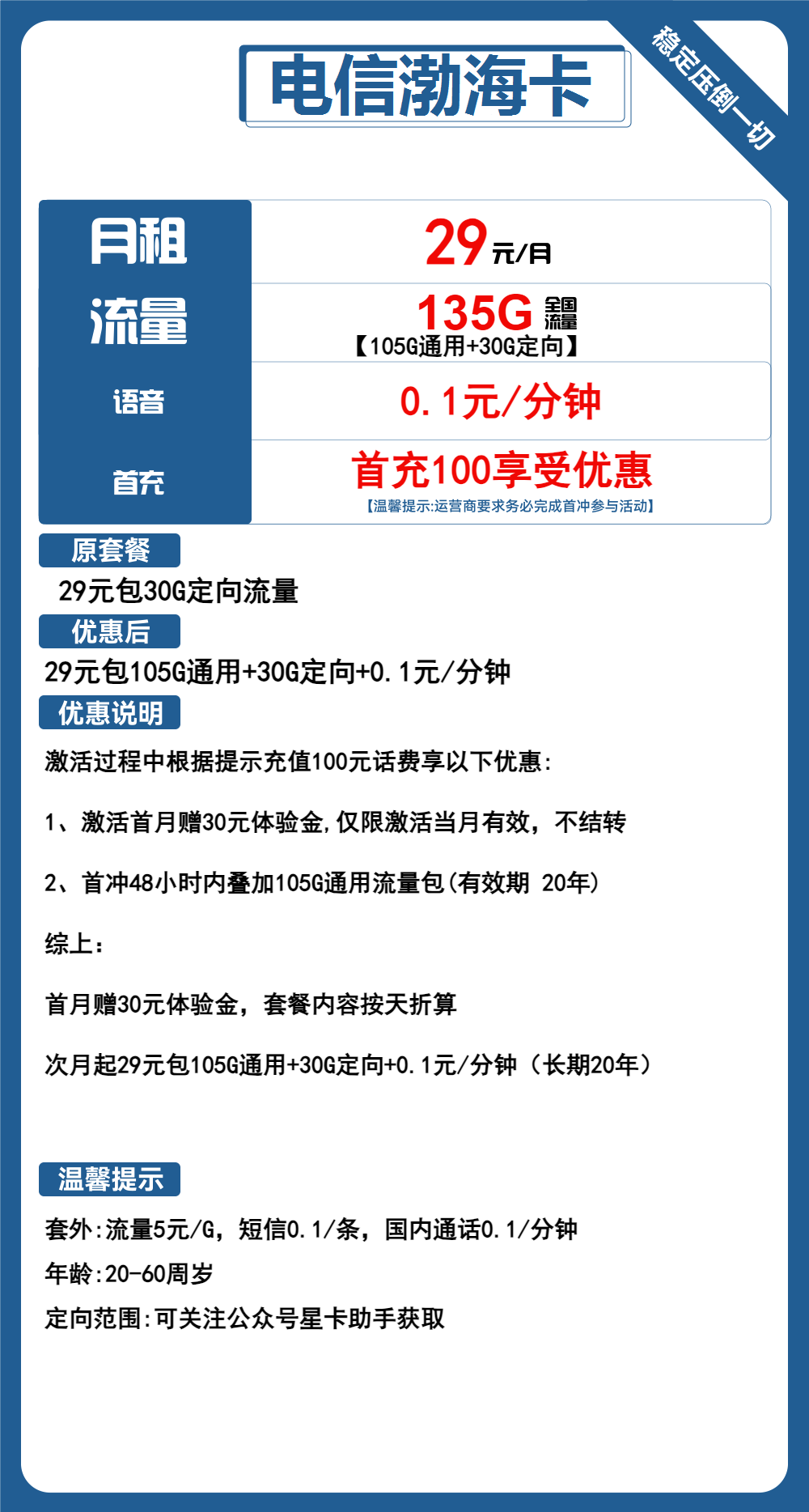 电信渤海卡29元包105G通用+30G定向+通话0.1元/分钟