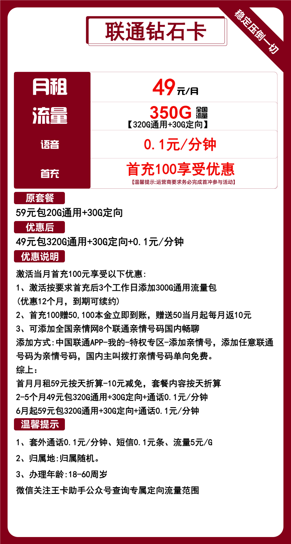 联通钻石卡49元包320G通用+30G定向+通话0.1元/分钟
