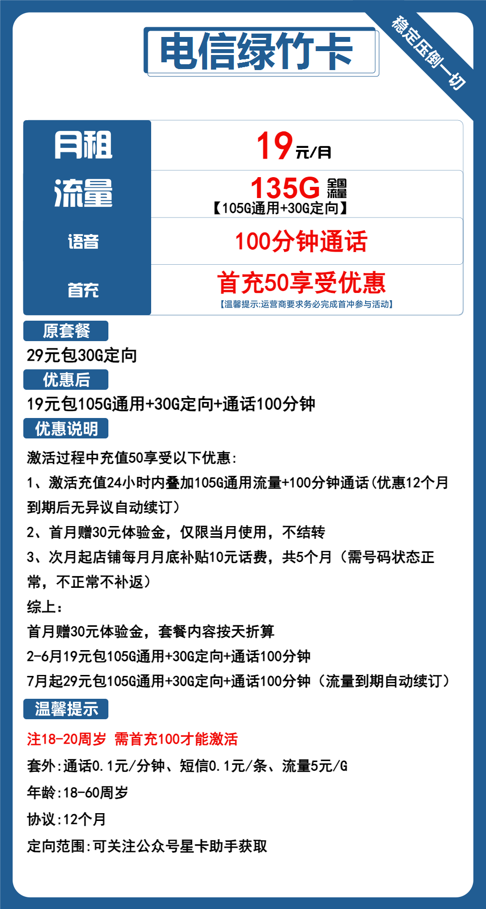 电信绿竹卡19元包105G通用+30G定向+100分钟通话