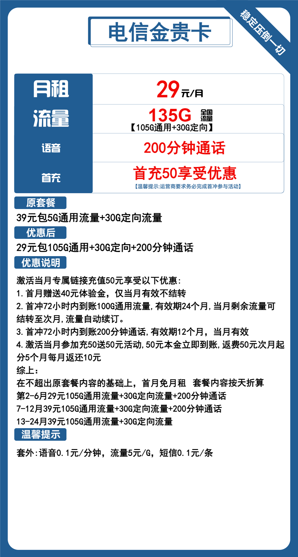 电信金贵卡29元包105G通用+30G定向+200分钟通话