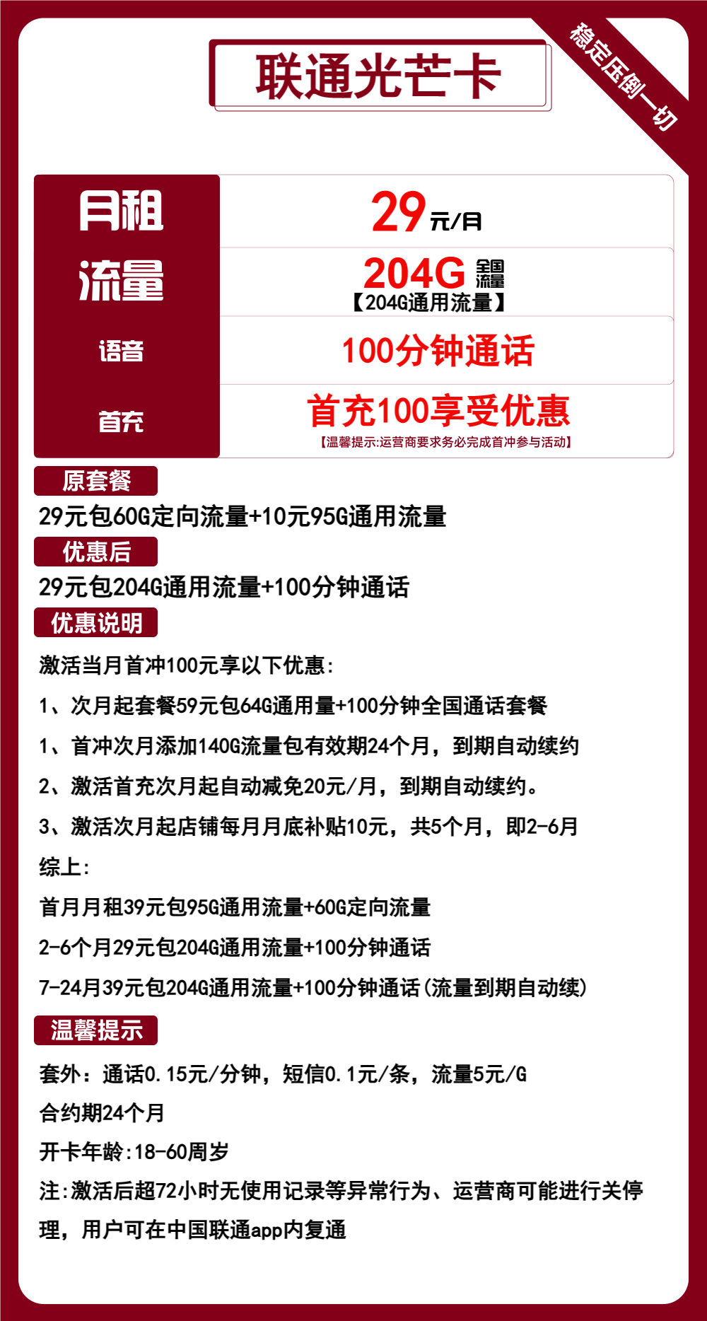 联通光芒卡29元包204G通用+100分钟通话