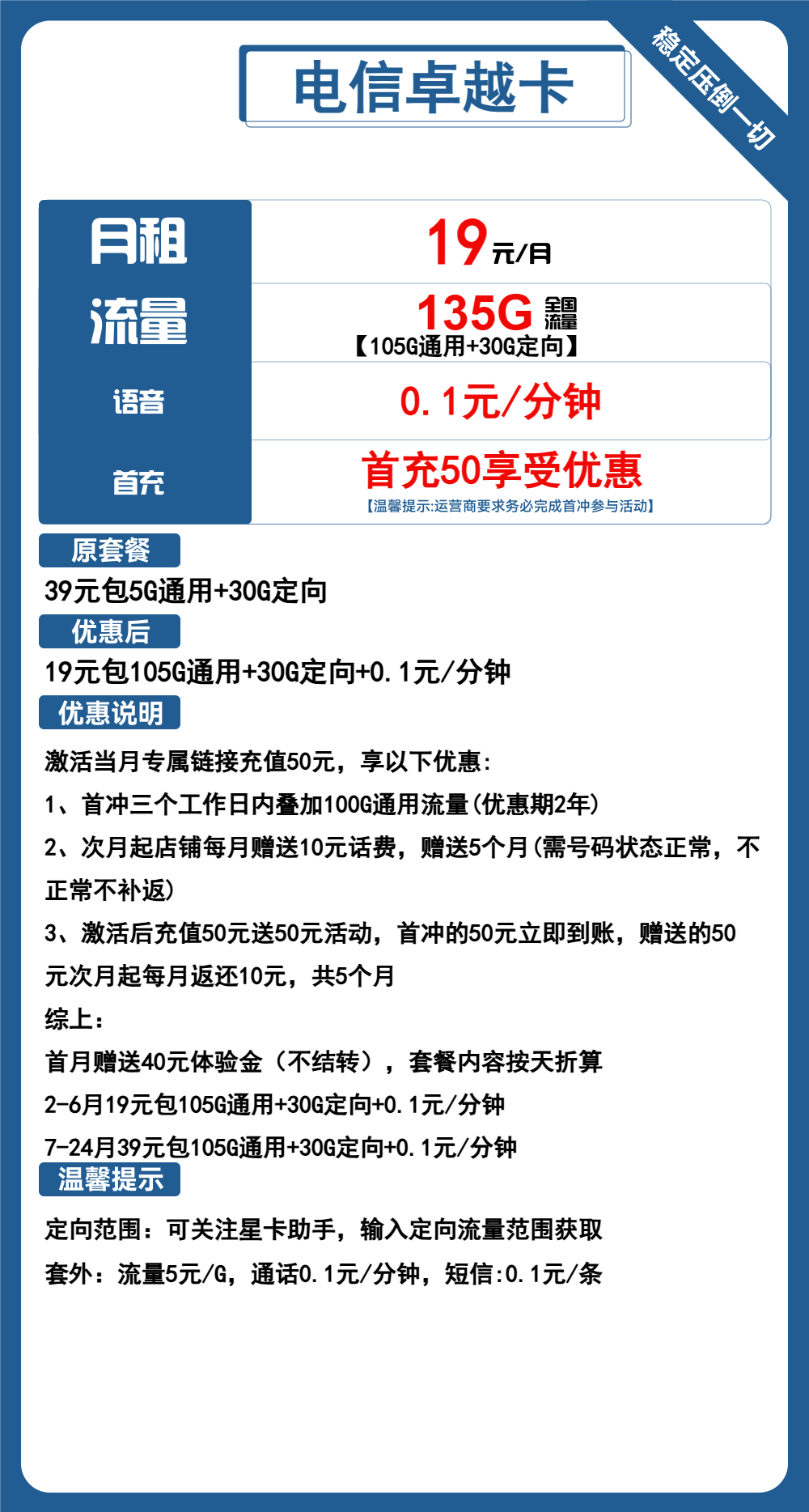 电信卓越卡19元包105G通用+30G定向+通话0.15元/分钟