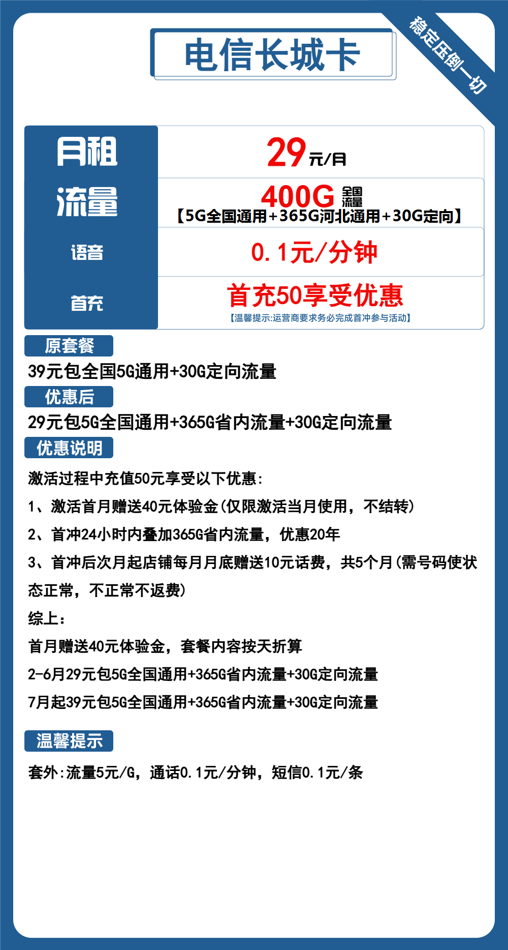 电信长城卡29元包5G全国通用+365G河北通用+30G定向+通话0.1元/分钟