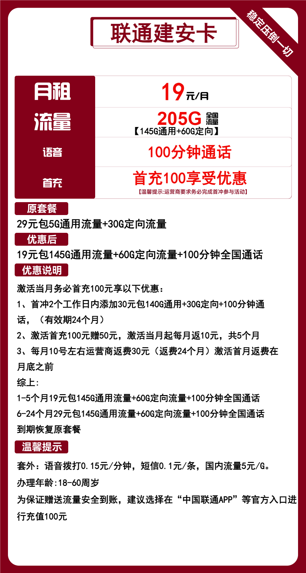 联通建安卡19元包145G通用+60G定向+100分钟通话