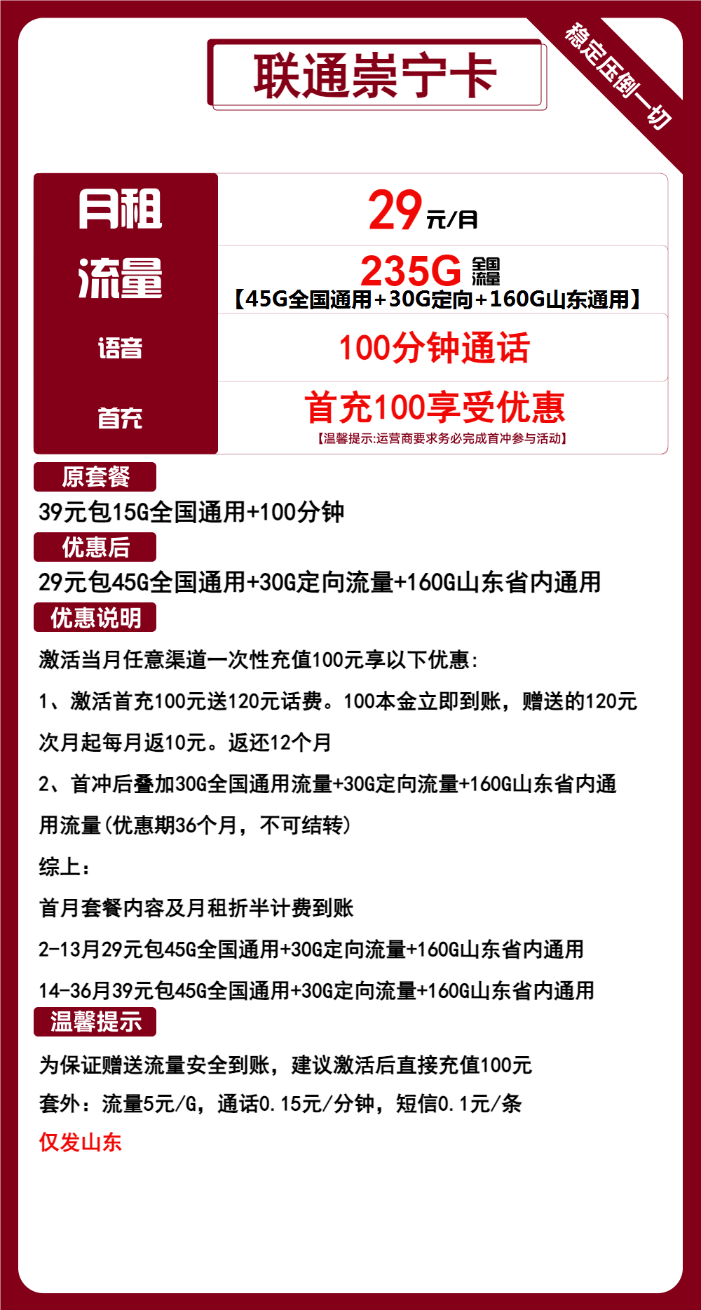 联通崇宁卡29元包45G全国通用+30G定向+160G山东通用+100分钟