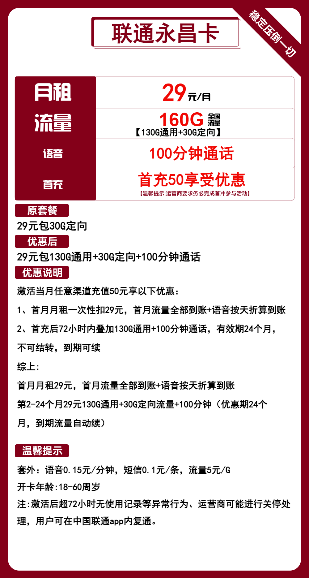 联通永昌卡29元包130G通用+30G定向+100分钟通话