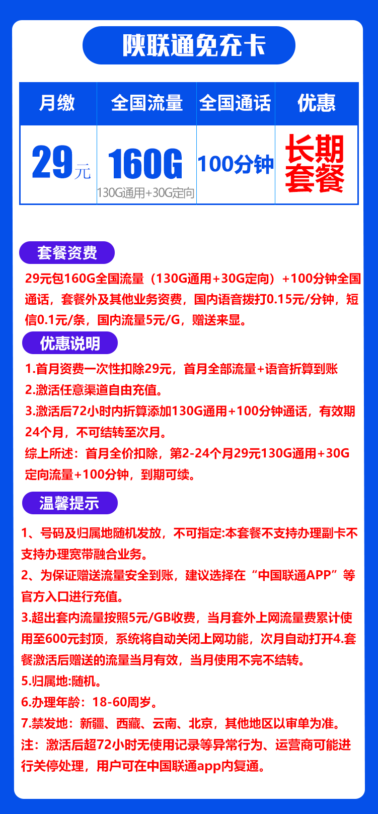 陕联通免充卡29元160G+100分钟（长期套餐）