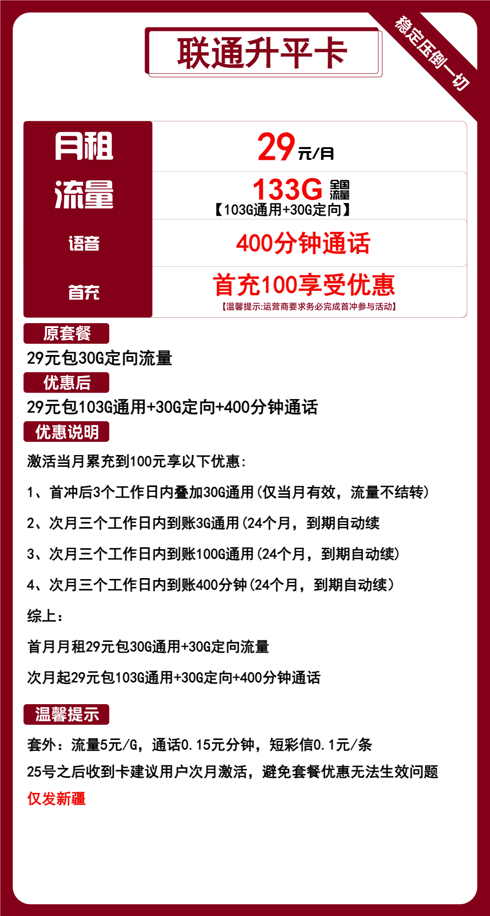 联通升平卡29元包103G通用+30G定向+400分钟通话