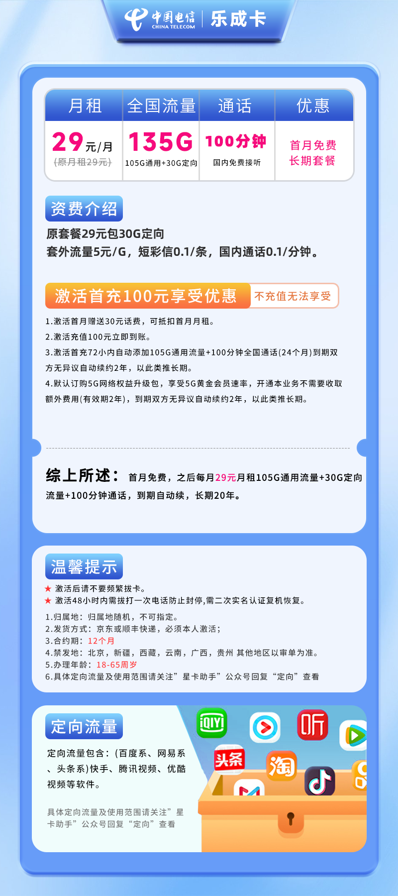 电信乐成卡29元月租包105G通用流量+30G定向流量+100分钟