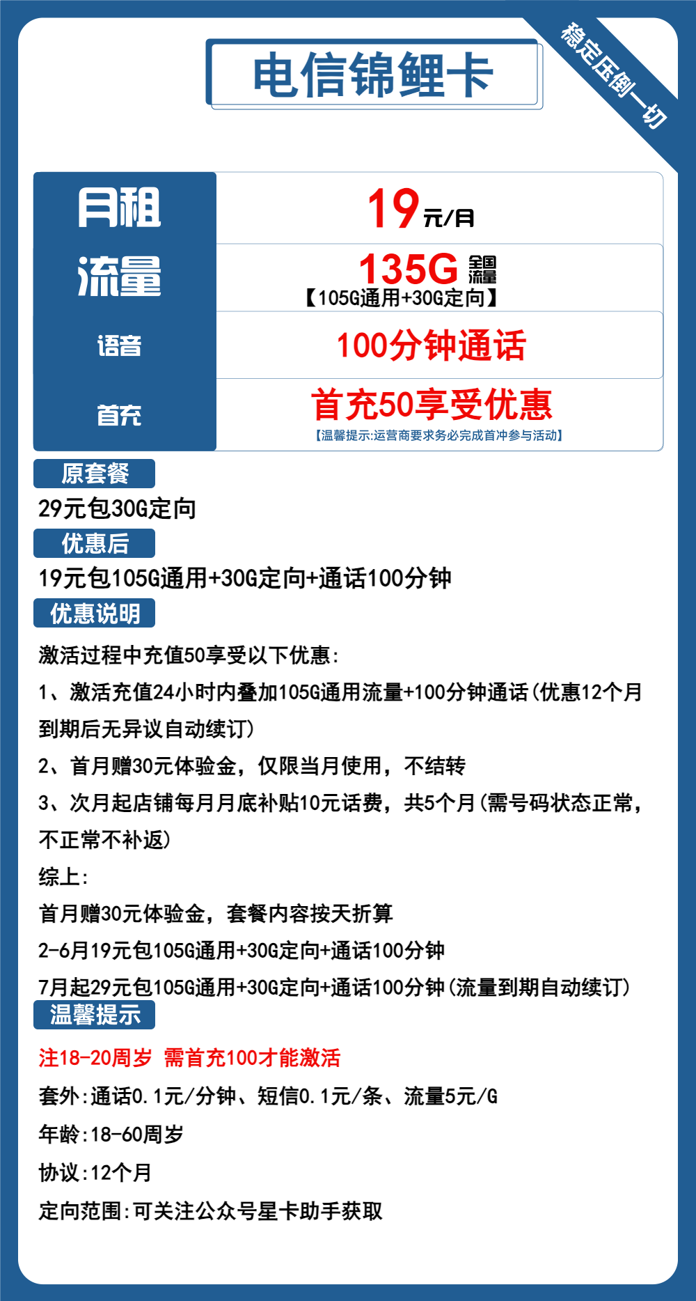 电信锦鲤卡19元包105G通用+30G定向+100分钟通话