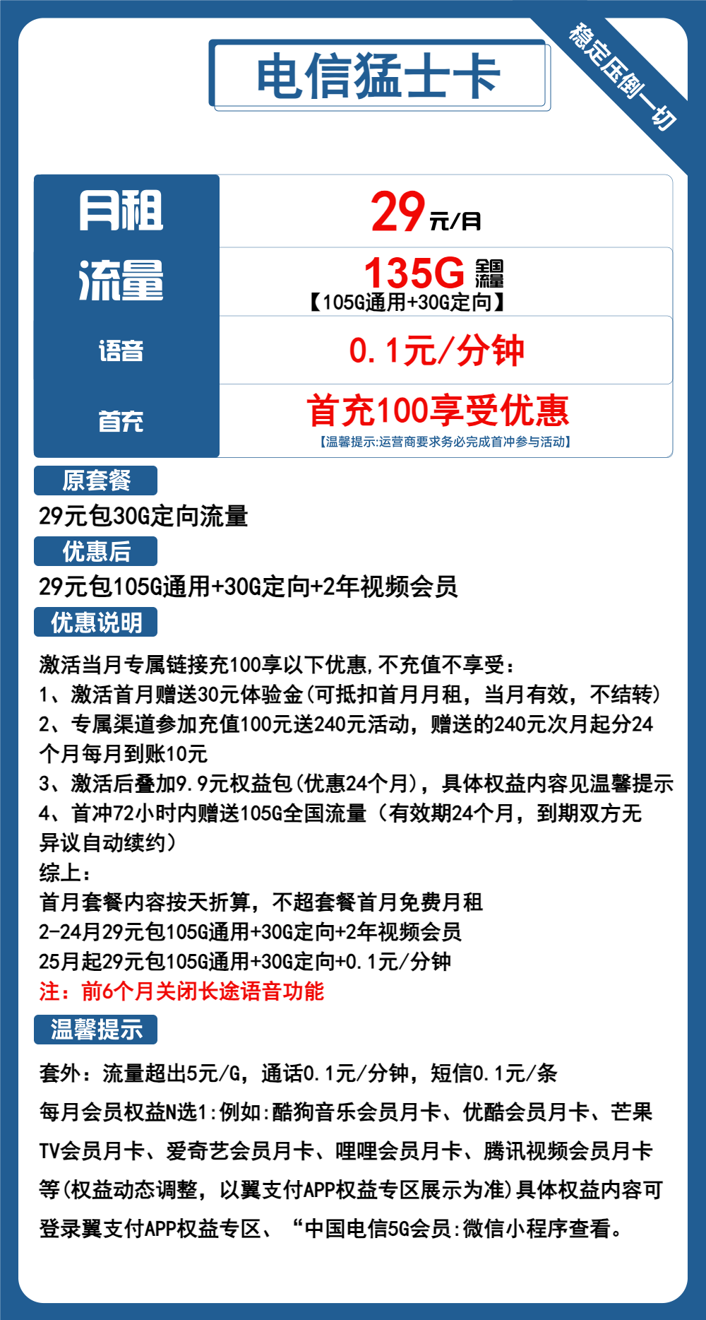 电信猛士卡29元包105G通用+30G定向+通话0.1元/分钟+会员